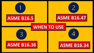 Flange standards MOST SIMPLE GUIDE  ASME B165  ASME B1647  ASME B1634  ASME B1636 [upl. by Meunier]