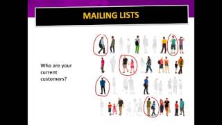 Proven Direct Mail Marketing Postcard EDDM Designs amp Strategies [upl. by Hallagan131]