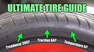 The Ultimate Guide To Tire Sidewalls  How Good Are Your Tires [upl. by Gordon]