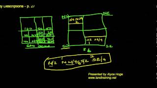 Legal Descriptions TUtorial [upl. by Aved]