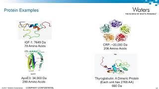 Introduction to Peptides and Proteins for Bioanalysis Using LCMS [upl. by Anohsal]