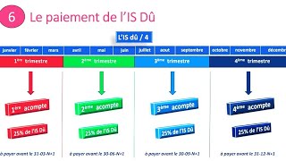 FISCALITÉ cours complet de lIS شرح بالداريجة [upl. by Fougere]