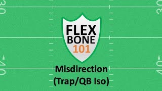 Flexbone 101 Misdirection Plays TrapQB Iso [upl. by Nilyahs]