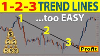 🔴 How to Trade quotTREND LINESquot Perfectly Every Time ADVANCED Price Action Trading Strategy [upl. by Hettie]