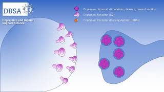 Tardive Dyskinesia Symptoms and Information [upl. by Mahsih]