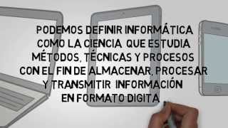 ¿Qué es informática [upl. by Lasser722]