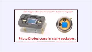 Photodiodes and How they Work [upl. by Lionello]