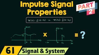 Properties of Impulse Signal Part 2 [upl. by Vachell185]