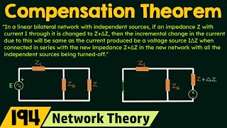 Compensation Theorem [upl. by Yruy]