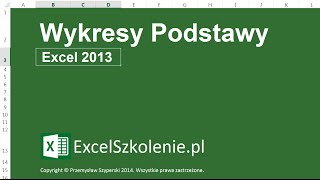 Wykresy Podstawy  Kurs Excel Podstawy [upl. by Trimble392]