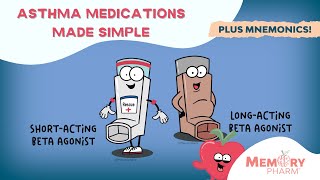 Asthma Medications Made Easy PLUS mnemonics [upl. by Anyela]