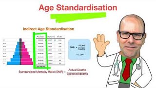 Age standardised mortality rate [upl. by Grim444]