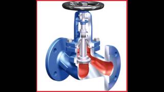 How Globe Valve Works [upl. by Buckler576]