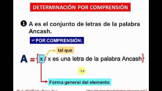 DETERMINACIÓN DE UN CONJUNTO [upl. by Srevart]