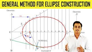 General Method for Ellipse Construction [upl. by Anol]