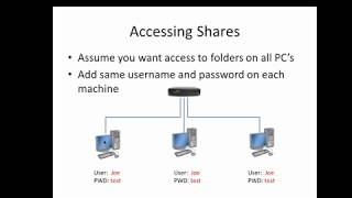 How To Set Up Windows 10 Network Sharing [upl. by Orman]