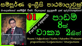 A Complete Spoken English Course with Grammar in Sinhala lesson 1 [upl. by Ainessey]