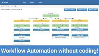 Automate a workflow process in 7 minutes [upl. by Dragon200]